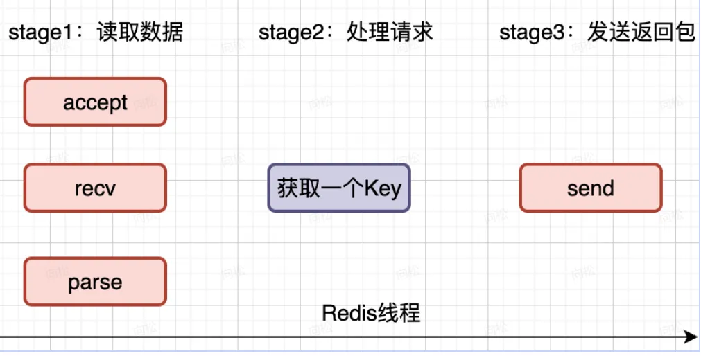 image-20251211171606204