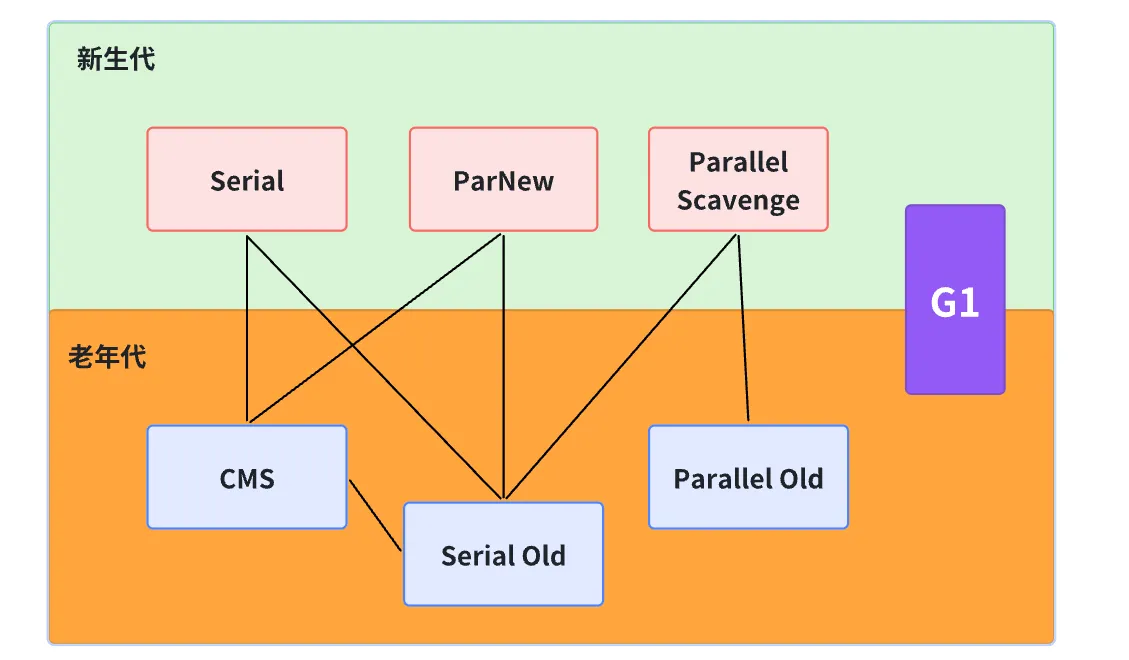 image-20251209145239167