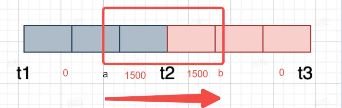 image-20251212111742034