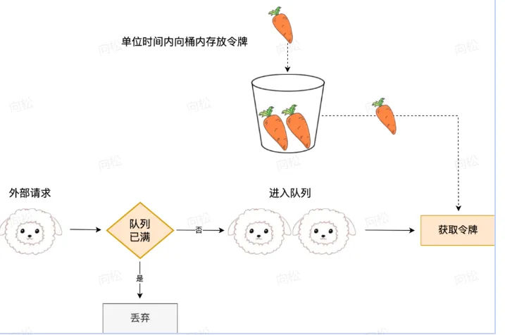 image-20251212111842433