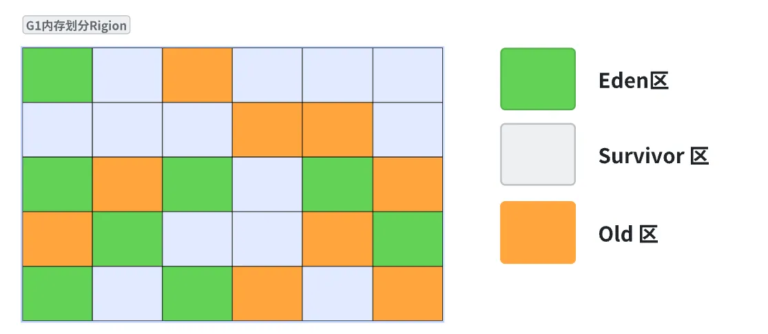 image-20251209153220597