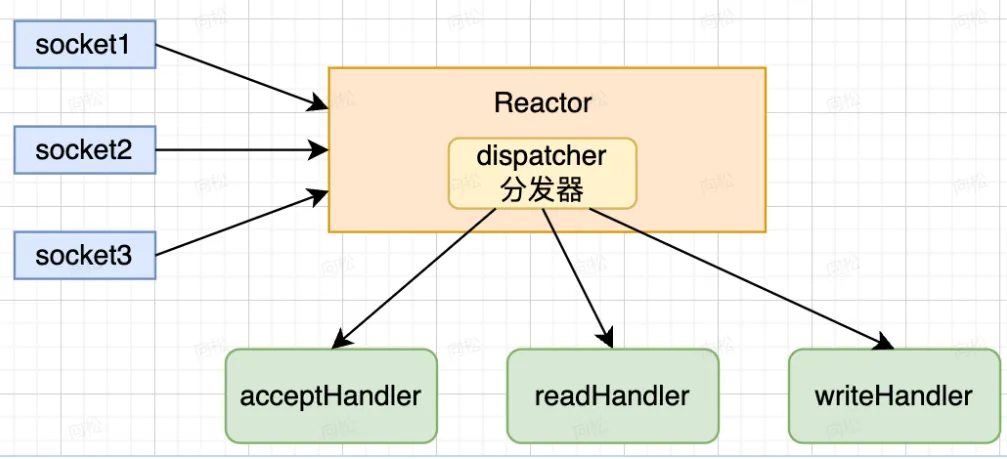 image-20251211172111721