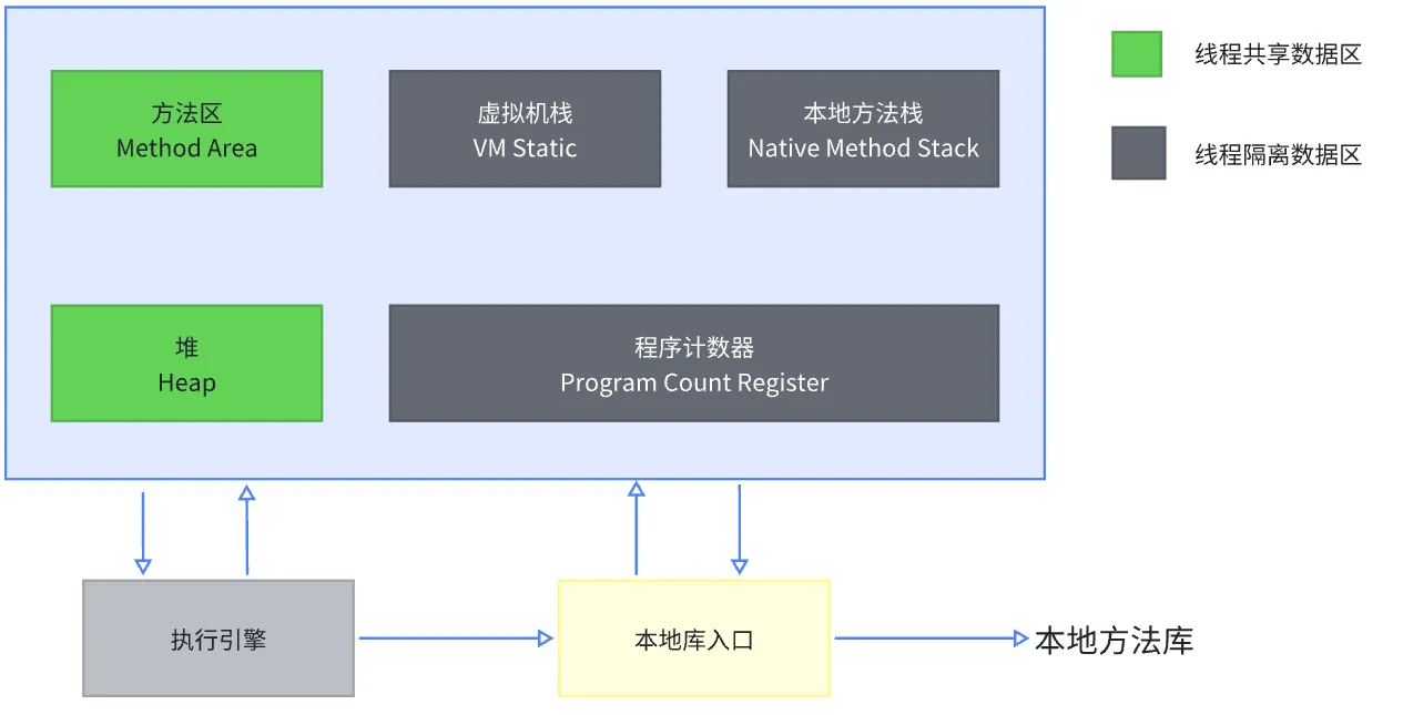 image-20251209140847070