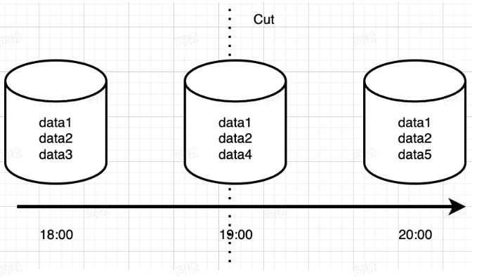 image-20251211174607043