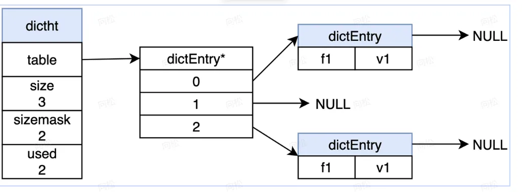 image-20251211103657319