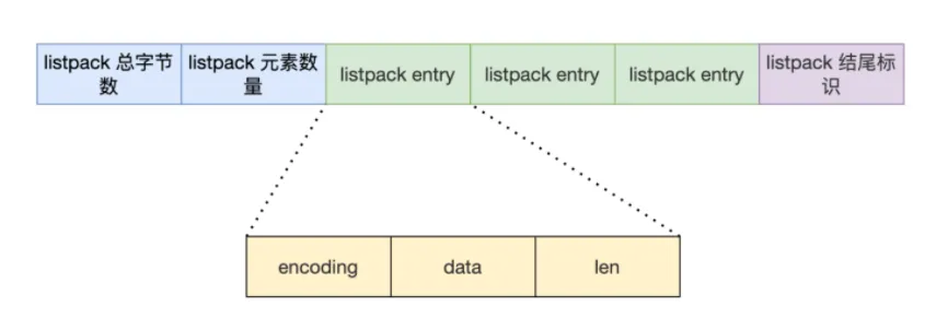 image-20251211092202877