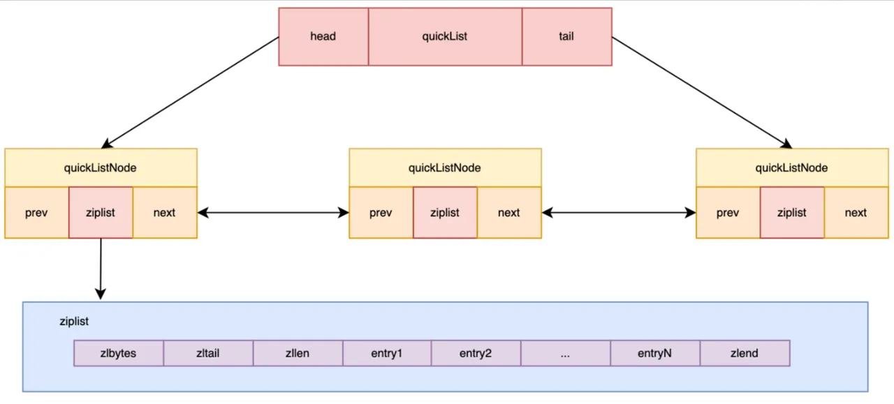 image-20251210171913676